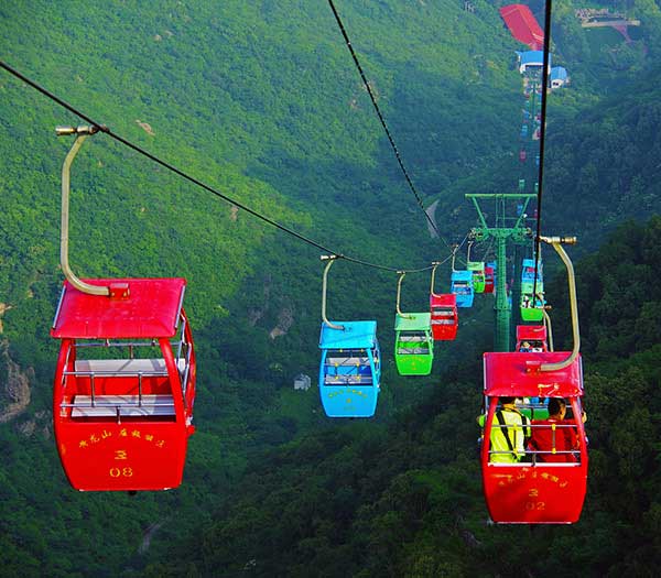 索道的主要结构